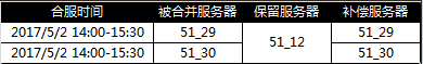 铁骑冲锋