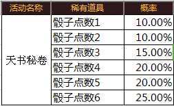青云志