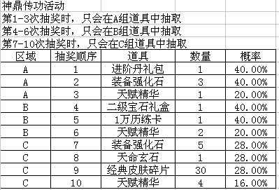 青云志