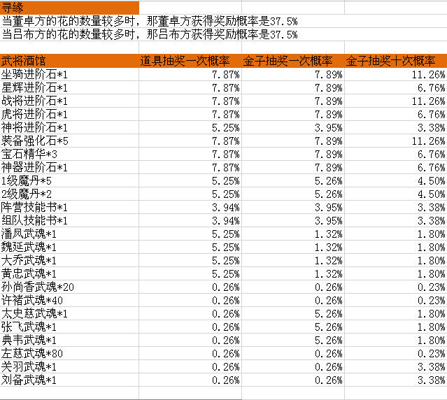 51魔神战域官网