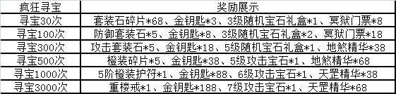 寒刀开服活动