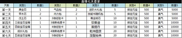 剑侠情缘兵器谱