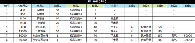 剑侠情缘兵器谱