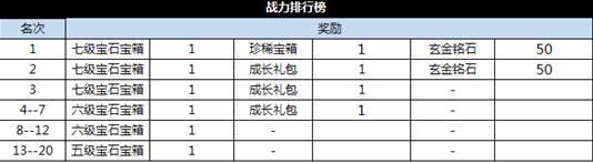 剑侠情缘兵器谱