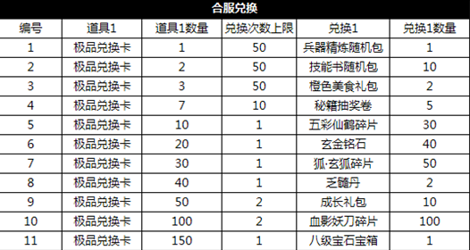 剑侠情缘兵器谱