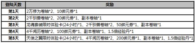 武炼巅峰