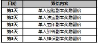51武炼巅峰