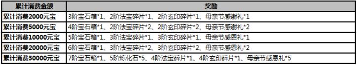 51武炼巅峰