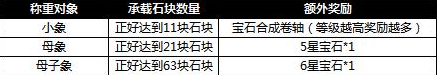 铁骑冲锋
