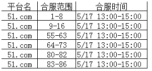 梁山传奇