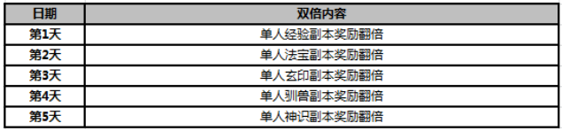 51武炼巅峰