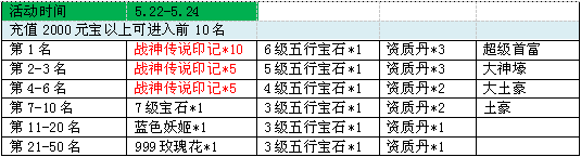 51乾坤战纪官网