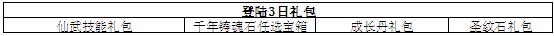 神仙劫