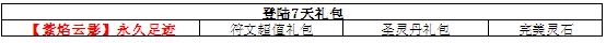 神仙劫