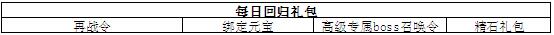 神仙劫