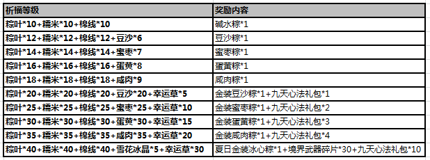 51武炼巅峰