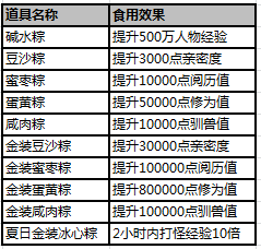 51武炼巅峰