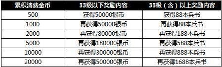 51铁骑冲锋
