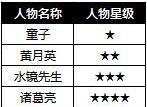 51铁骑冲锋
