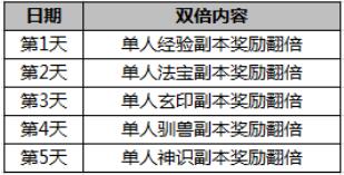 武炼巅峰