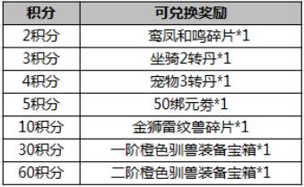 51武炼巅峰