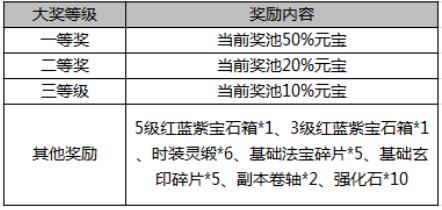 51武炼巅峰