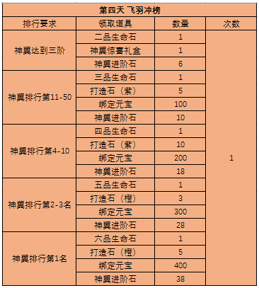 西游之路