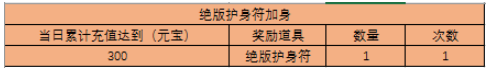 西游之路