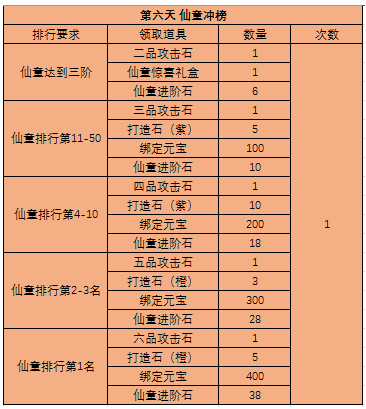 西游之路