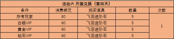 西游之路