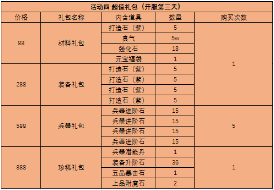 西游之路