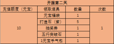 51西游之路