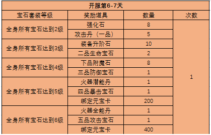 51西游之路