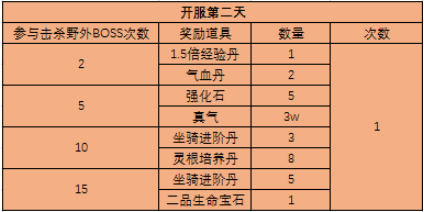 西游之路