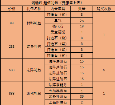 西游之路