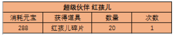 51西游之路