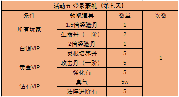 51西游之路