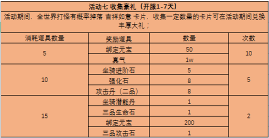 51西游之路