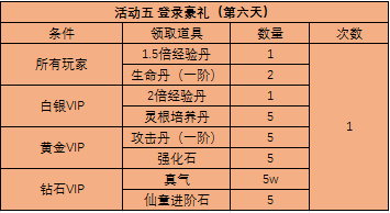 51西游之路