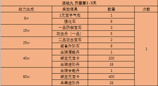 西游之路