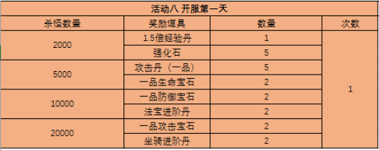 西游之路