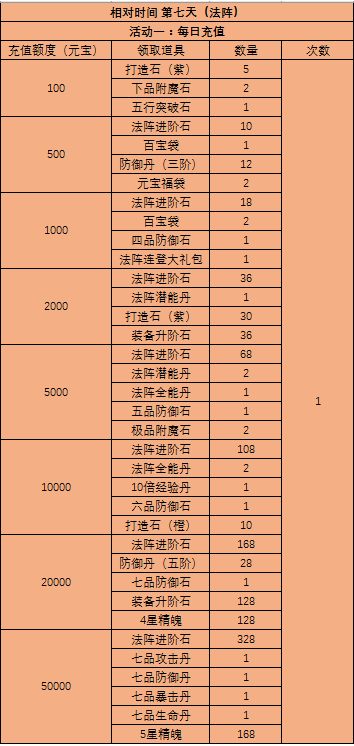 西游之路