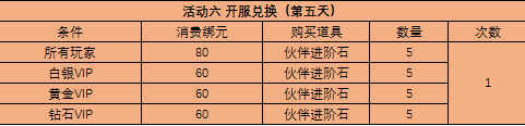 西游之路