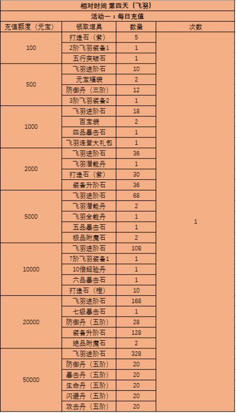 西游之路
