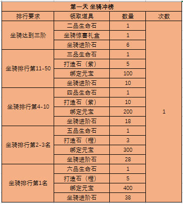 西游之路