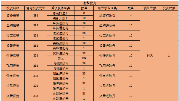 西游之路