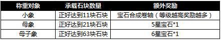 51铁骑冲锋