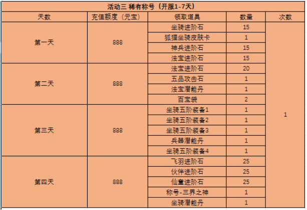 西游之路