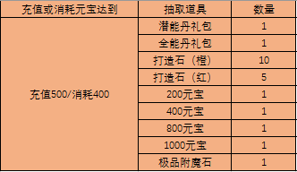 51西游之路