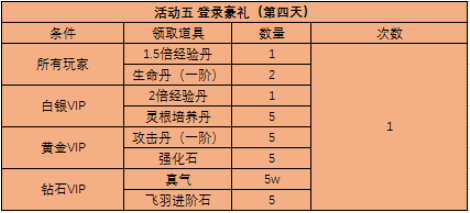 西游之路